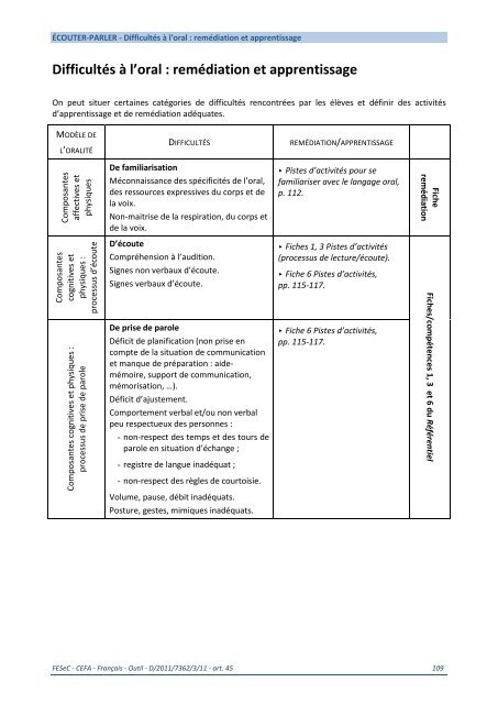 Formation générale Français - SeGEC