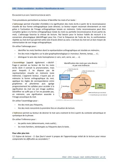 Formation générale Français - SeGEC