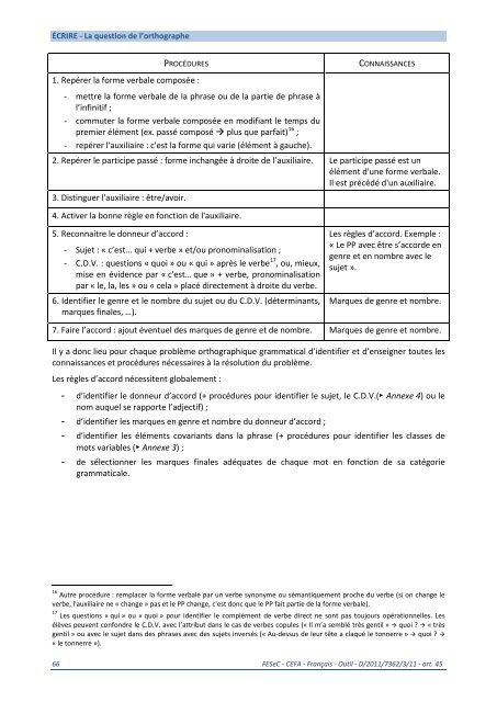 Formation générale Français - SeGEC