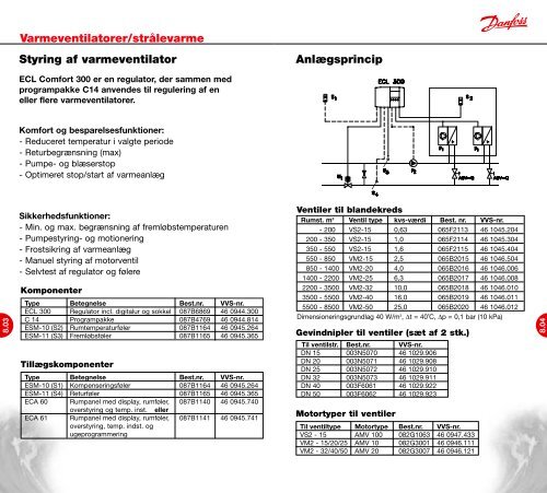 Danfoss A/S | VVS-guiden | Kapitel 8.00 - Danfoss Varme