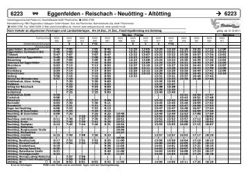 6223 Eggenfelden - Reischach - Neuötting - Altötting 6223 - RBO