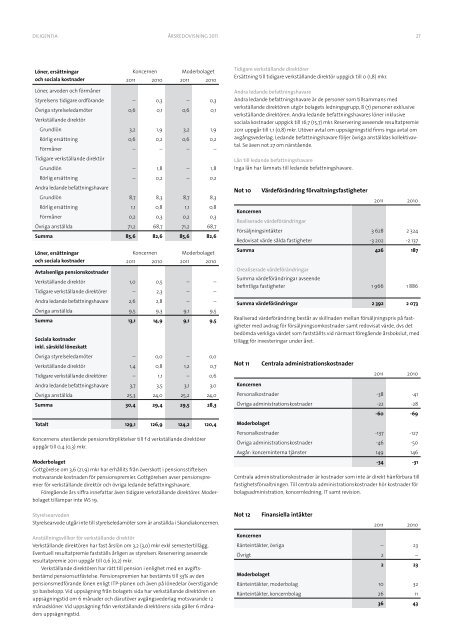 Årsredovisning 2011 - Diligentia