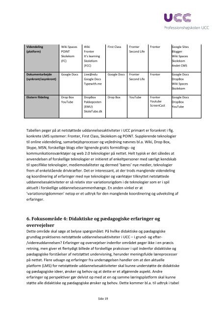 Netstøttede uddannelsesaktiviteter i Professionshøjskolen UCC