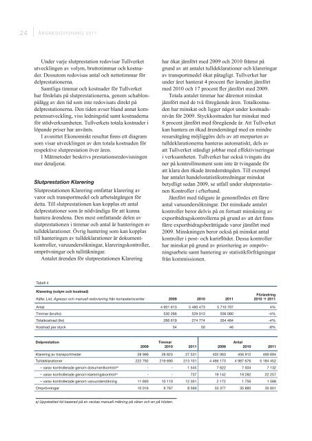 Årsredovisning 2011 - Tullverket