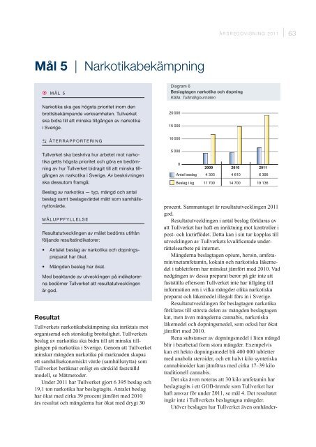 Årsredovisning 2011 - Tullverket