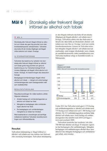 Årsredovisning 2011 - Tullverket