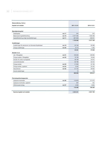 Årsredovisning 2011 - Tullverket