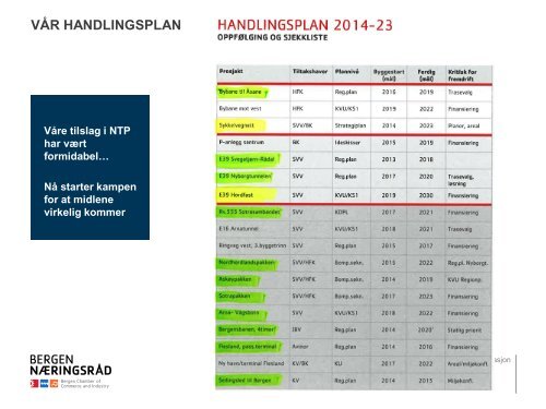 Ressursgruppepresentasjoner del 2 - Bergen Næringsråd