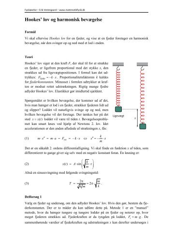 Hookes' lov og harmonisk bevægelse - matematikfysik
