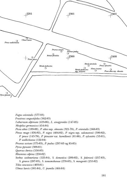 download artikel - Dansk Dendrologisk Forening