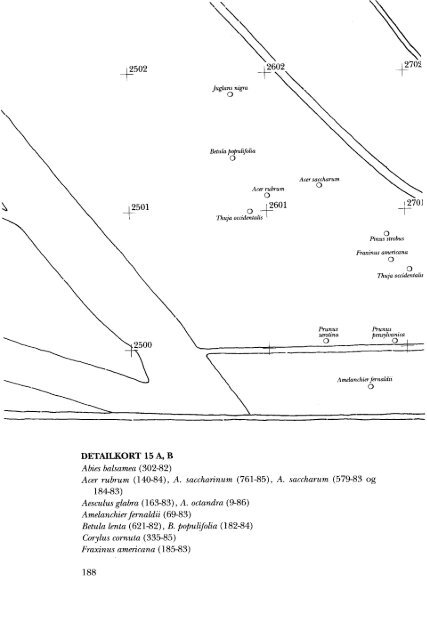 download artikel - Dansk Dendrologisk Forening