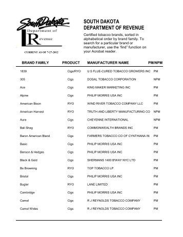 Tobacco Brand Listings - State of South Dakota