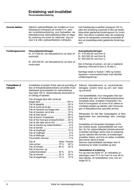 Motorkøretøj - Bornholms Brandforsikring A/S