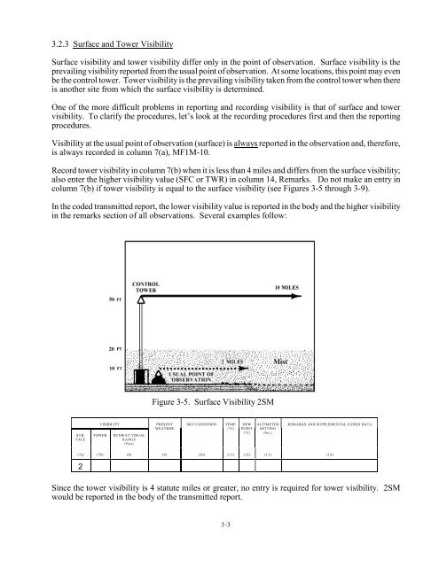 Training Guide in Surface Weather Observations - Multiple Choices