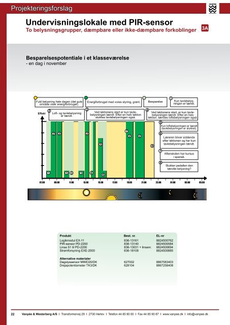 Projekteringsforslag til energieffektiv lysstyring - Vanpée & Westerberg