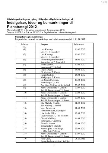 Bemærkningsnotat til Planstrategi 2012.pdf - Syddjurs Kommune