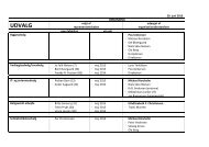 Komplet liste over samtlige udvalgsmedllemmer - Alboa