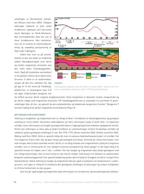 PDF for trykk - NGU