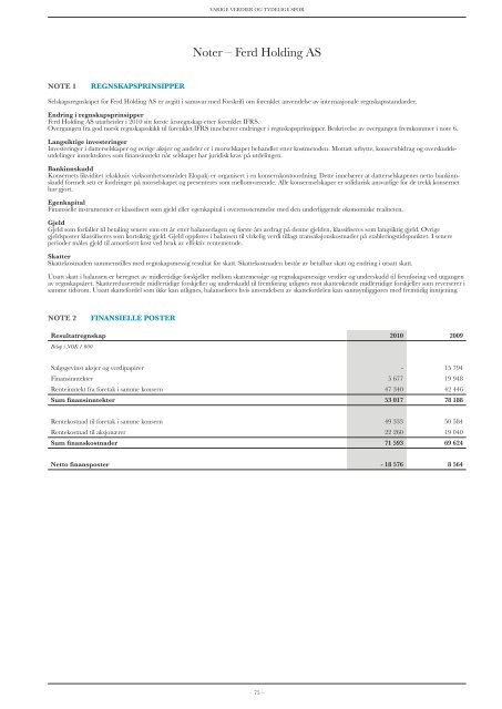 Årsrapport 2009