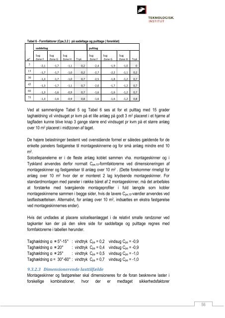 Solceller - BiS - Teknologisk Institut