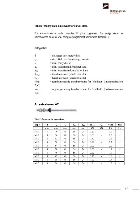 Solceller - BiS - Teknologisk Institut