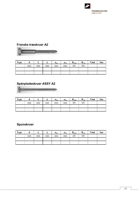 Solceller - BiS - Teknologisk Institut