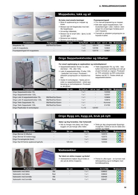 Produktkatalog - Vileda Professional