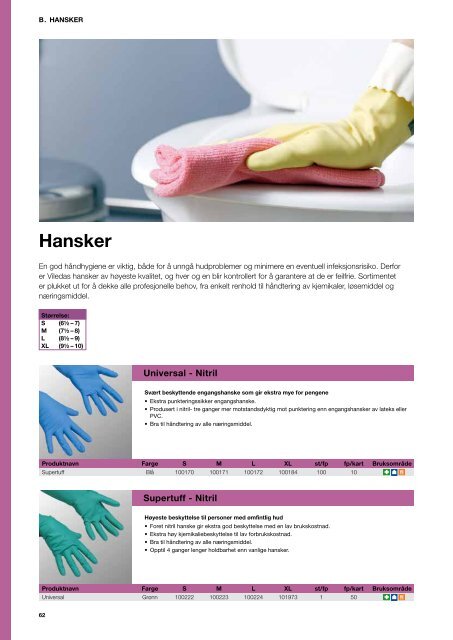 Produktkatalog - Vileda Professional