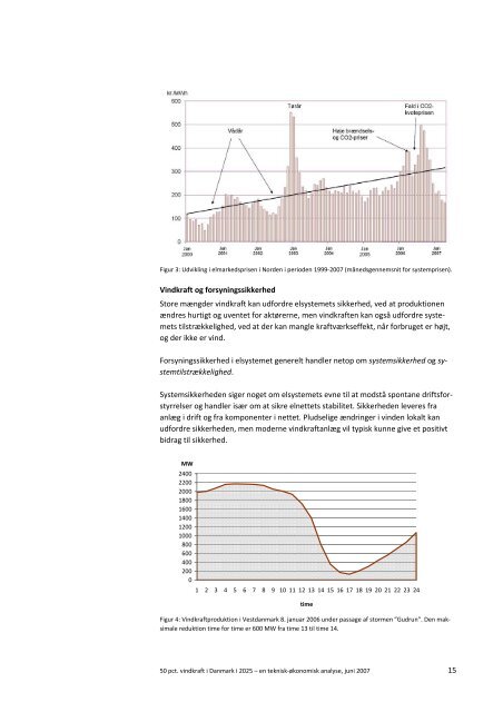 Ea Energianalyse a/s 50 pct. vindkraft i Danmark i 2025 ... - Balmorel