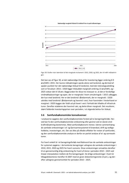 Ea Energianalyse a/s 50 pct. vindkraft i Danmark i 2025 ... - Balmorel