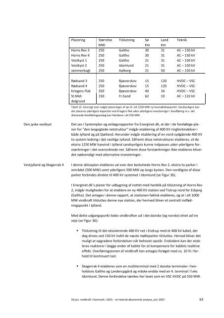 Ea Energianalyse a/s 50 pct. vindkraft i Danmark i 2025 ... - Balmorel