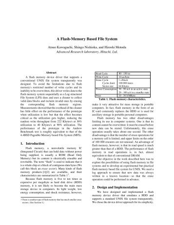 A Flash-Memory Based File System.pdf - dmclab.hanyang.ac.kr