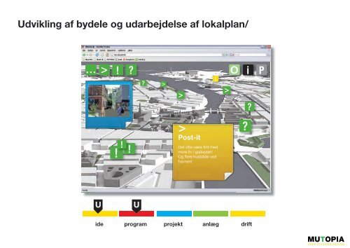 MUTOPIA - Den Trygge Kommune