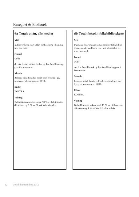 Norsk kulturindeks 2012 - Telemarksforsking