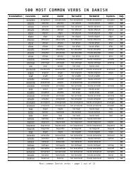 500 MOST COMMON VERBS IN DANISH