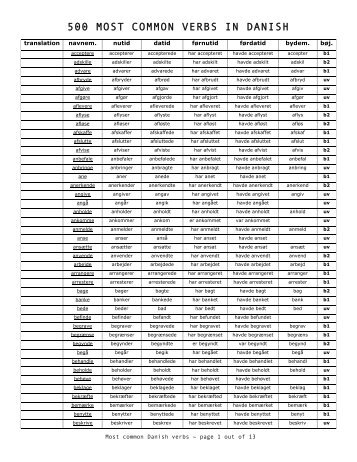 500 MOST COMMON VERBS IN DANISH