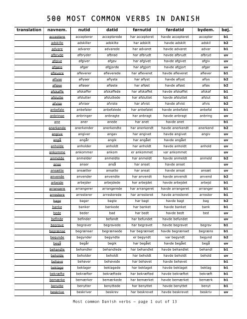 500 MOST COMMON VERBS IN DANISH