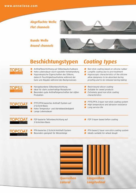 Beschichtungstypen Coating types - Anneliese Mertes GmbH