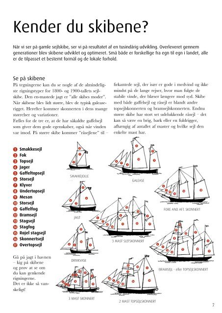 Maritime Oplevelser 2009 - mitsvendborg