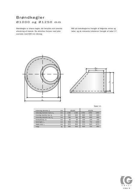 44222 IG-r¿ret betonbr¿nde - Gammelrand Beton