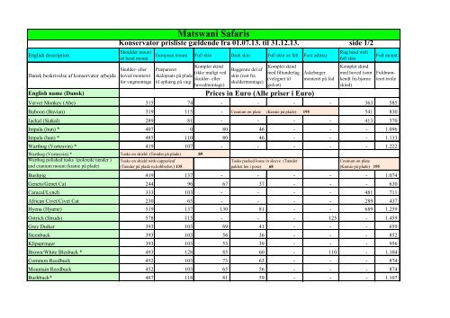 Hent konservatorprisliste m.m i pdf format her - Matswani Safaris