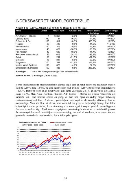 INVESTOR BRIEFING - Dansk Aktie Analyse