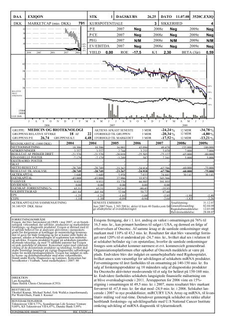 INVESTOR BRIEFING - Dansk Aktie Analyse