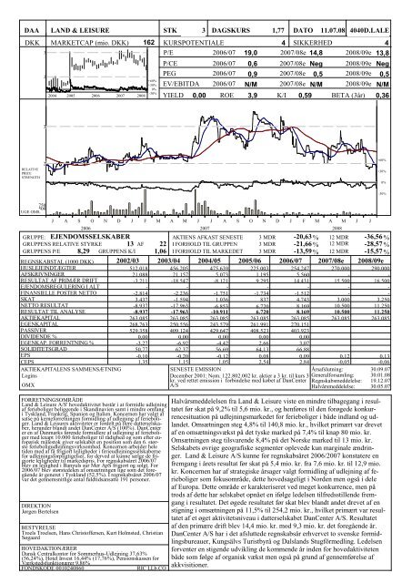 INVESTOR BRIEFING - Dansk Aktie Analyse