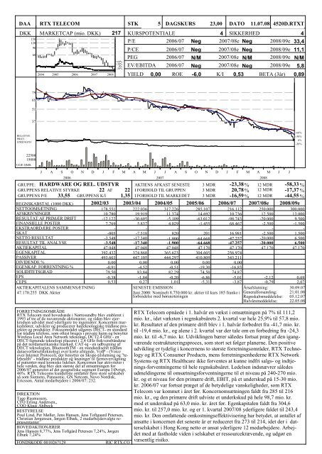 INVESTOR BRIEFING - Dansk Aktie Analyse