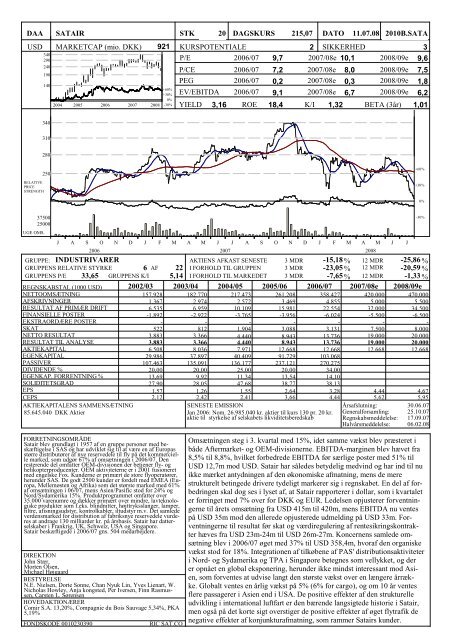 INVESTOR BRIEFING - Dansk Aktie Analyse