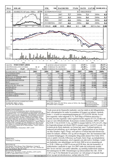 INVESTOR BRIEFING - Dansk Aktie Analyse