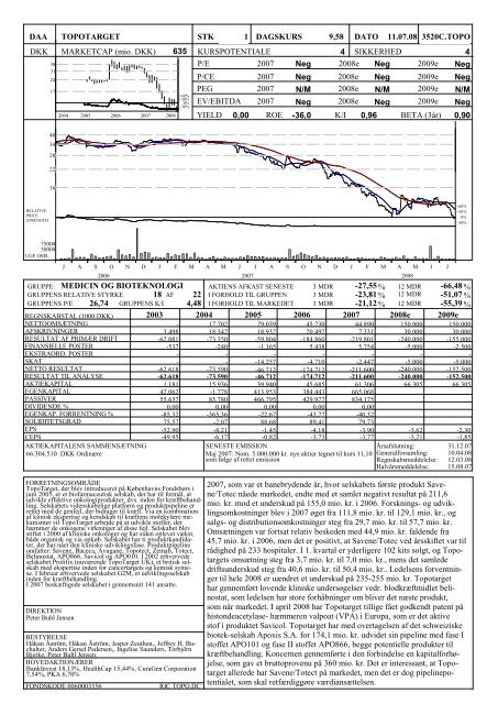 INVESTOR BRIEFING - Dansk Aktie Analyse