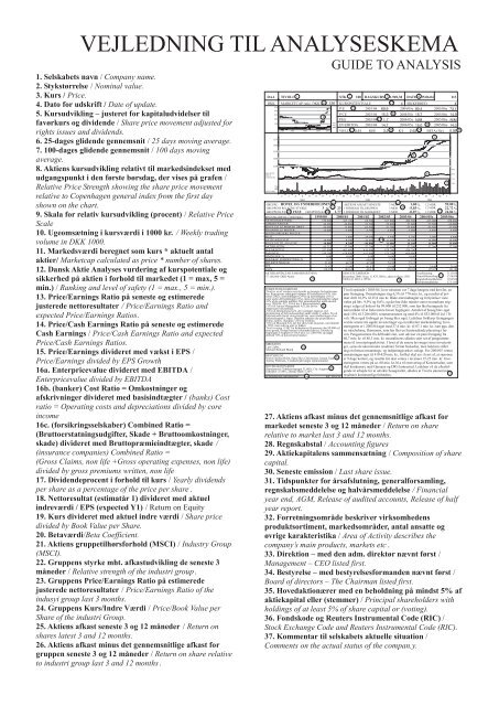 INVESTOR BRIEFING - Dansk Aktie Analyse