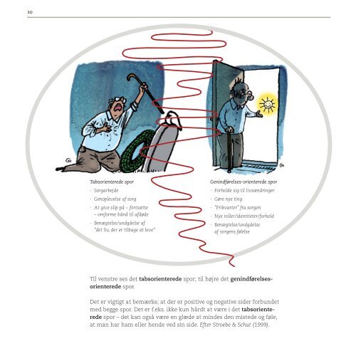 Uddannelsesbogen: Når to bliver til én (pdf) - Palliativt Videncenter